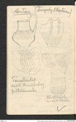 Seite 48, Tagebuch "Pressburg | Budapest | Brünn | Cilli | Prag, Breslau, Troppau" (NHMW-PRAE-BBB-44)